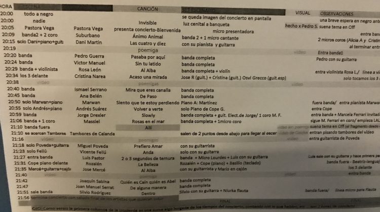 Set List de canciones y colaboradores del Homenaje a Luis Eduardo Aute, Madrid 10/12/2018